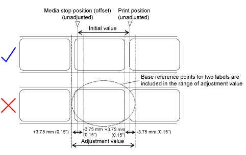GUID-46B95ADB-0EB6-4161-9085-A9D0007F12A4-rendah.png